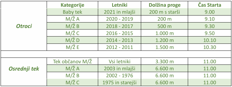 Posnetek zaslona 2026-05-21 073531